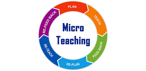 Microteaching (English)