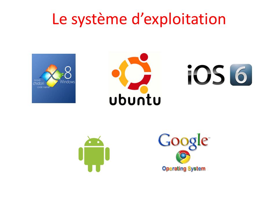 Système d'exploitation I